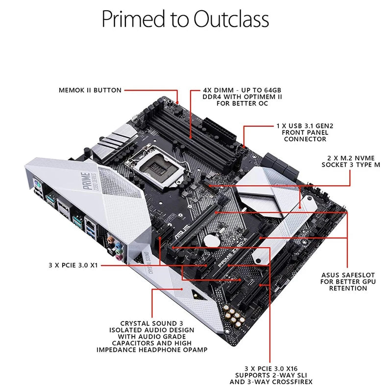 1151 Kit carte mère ASUS PRIME Z390-A + i5 9400f CPU +2xDDR4 8g Intel Z390 Carte mère 2×M.2 PCI-E 3.0 HDMI USB3.1 ATX