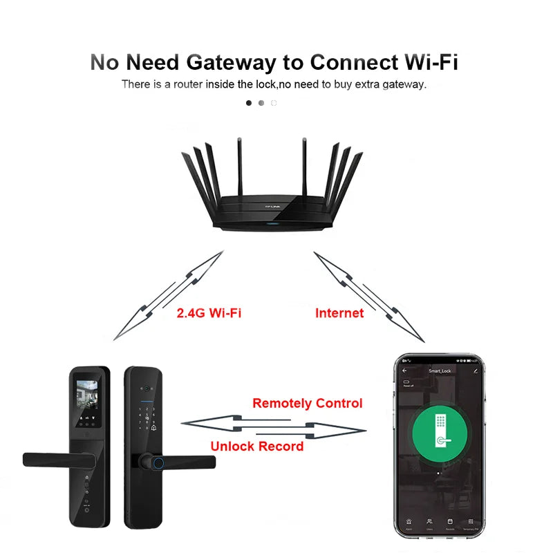 PHIPULO Tuya Wifi Serrure de porte intelligente électronique numérique avec caméra biométrique Carte IC Mot de passe Clé de déverrouillage pour la maison intelligente